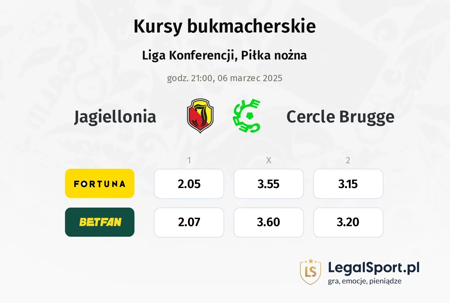 Cercle Brugge - Jagiellonia typy, kursy