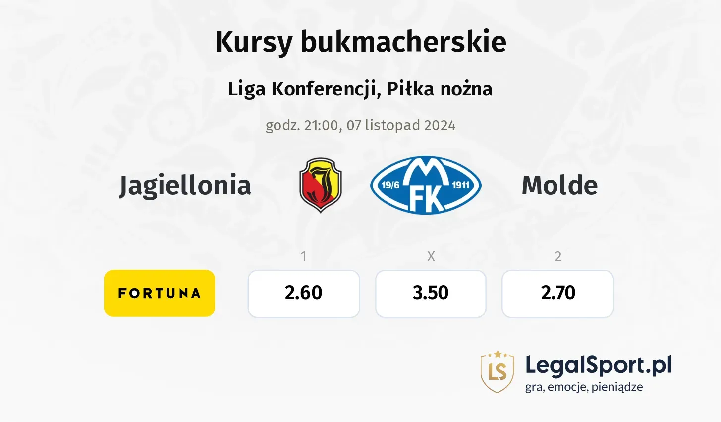 Jagiellonia - Molde typy, kursy 07.11, godz. 21:00