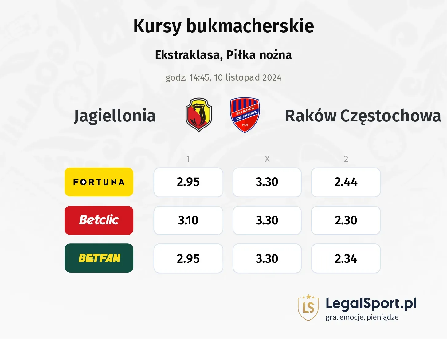 Jagiellonia - Raków Częstochowa promocje bonusy na mecz