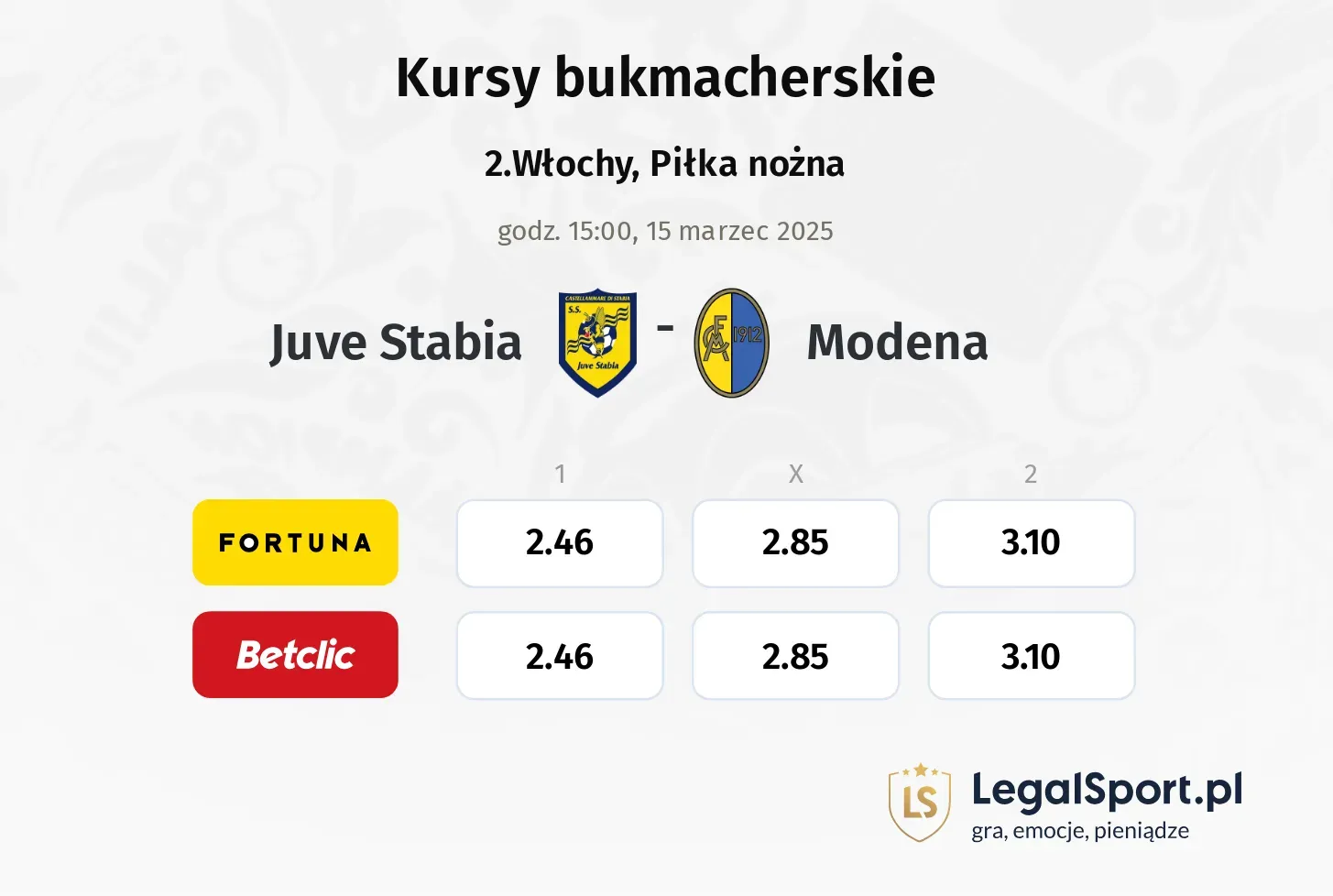 Juve Stabia - Modena typy, kursy