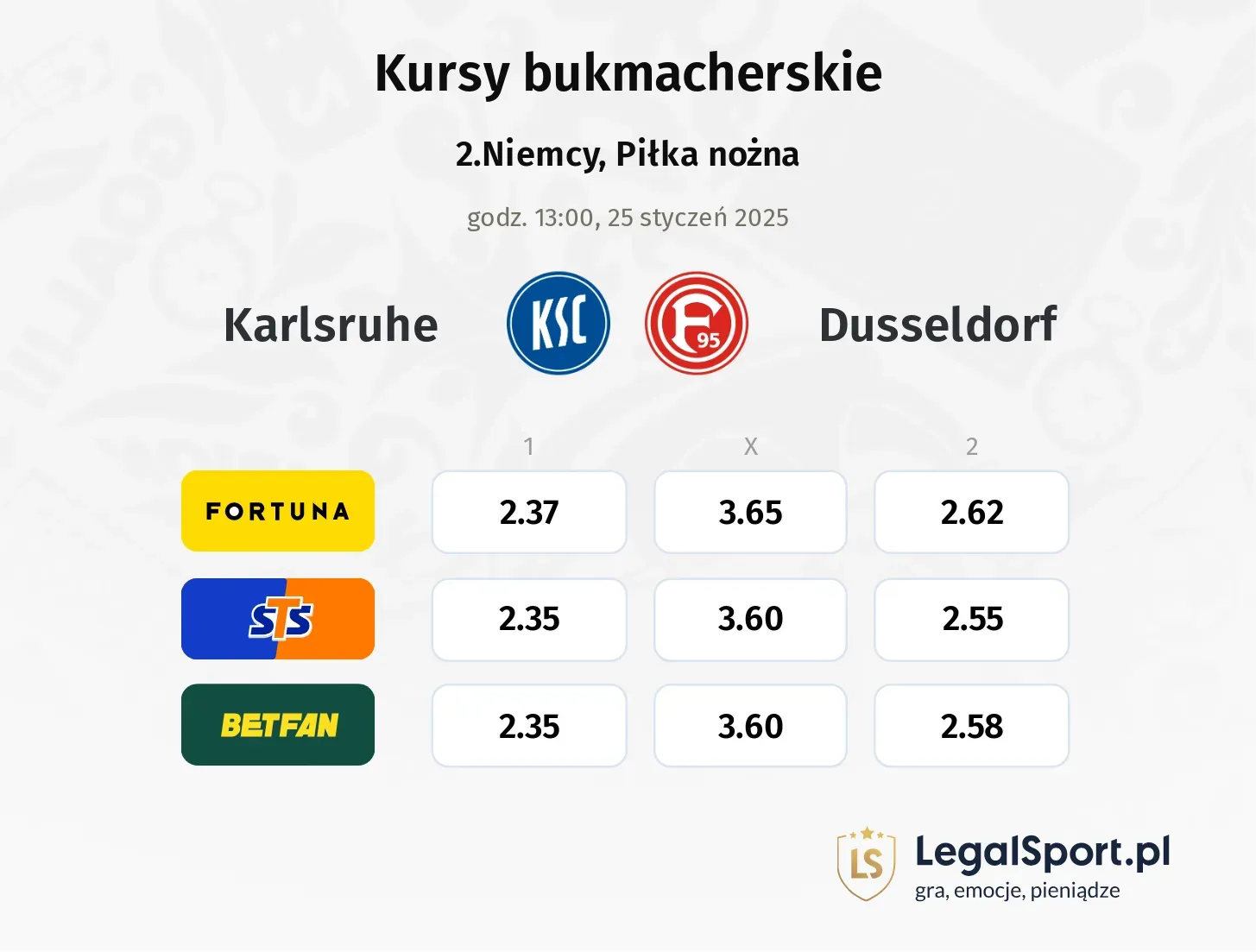 Karlsruhe - Dusseldorf promocje bonusy na mecz