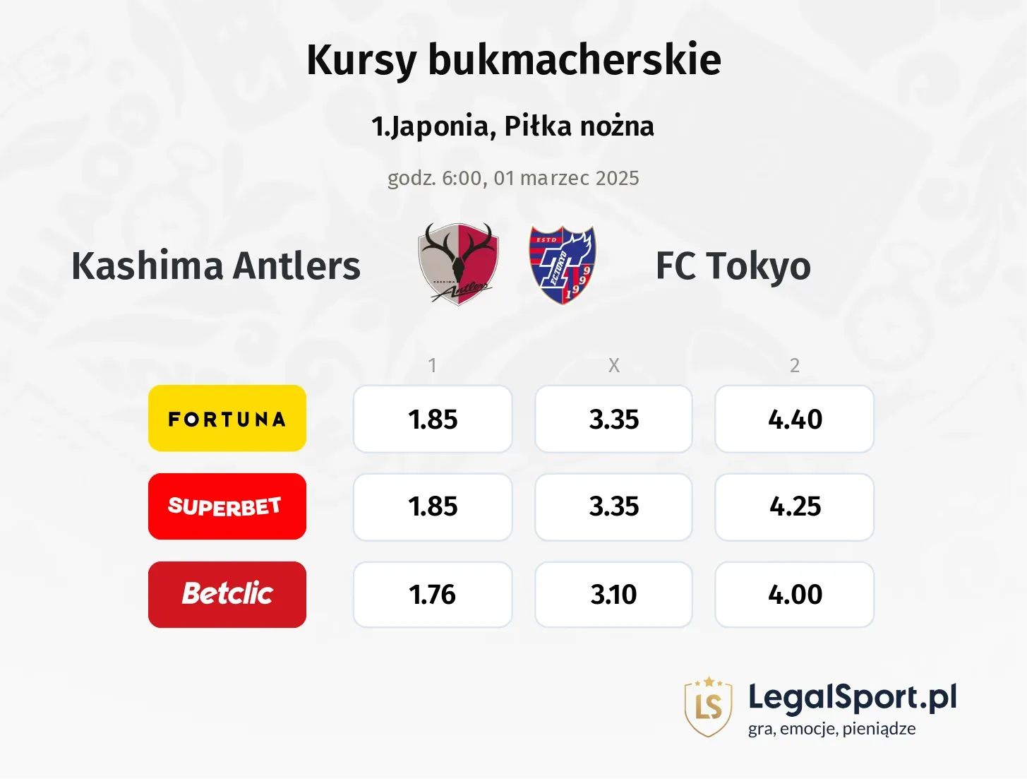 Kashima Antlers - FC Tokyo promocje bonusy na mecz