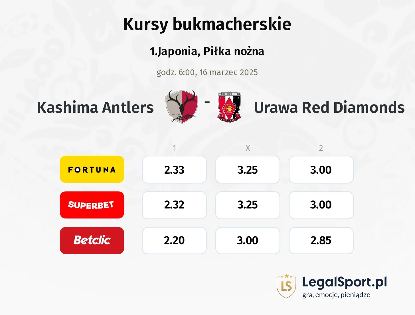 Kashima Antlers - Urawa Red Diamonds promocje bonusy na mecz