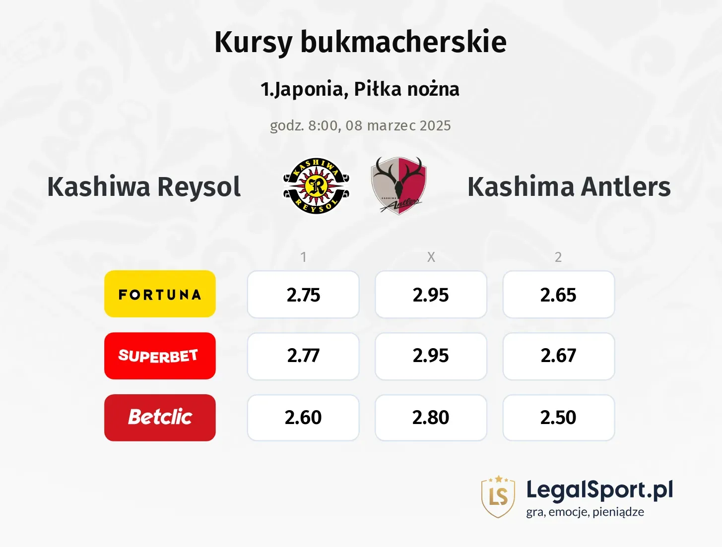 Kashiwa Reysol - Kashima Antlers promocje bonusy na mecz