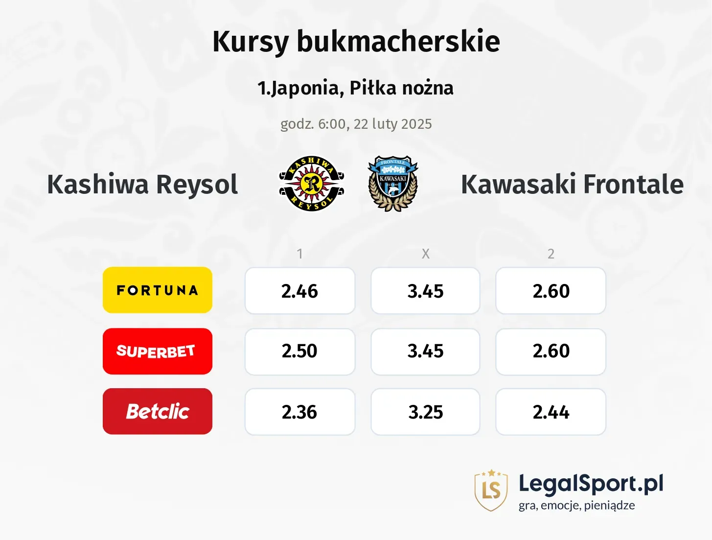 Kashiwa Reysol - Kawasaki Frontale promocje bonusy na mecz