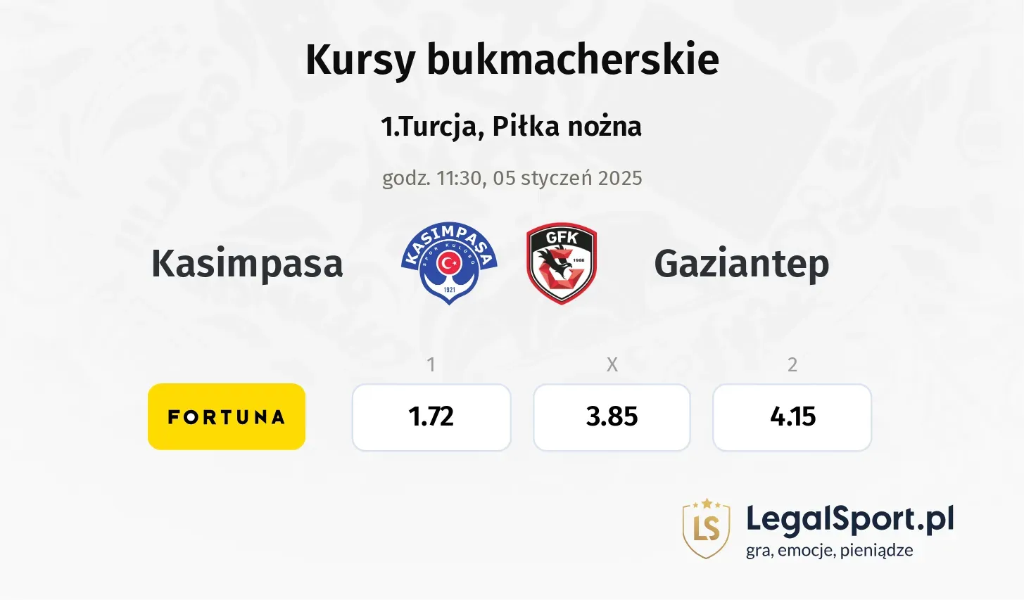 Kasimpasa - Gaziantep typy, kursy