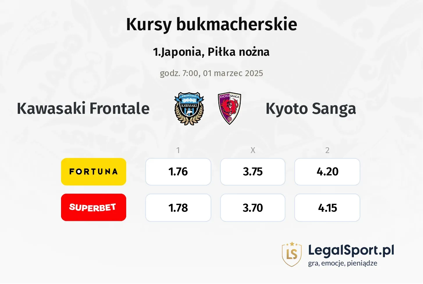 Kawasaki Frontale - Kyoto Sanga promocje bonusy na mecz