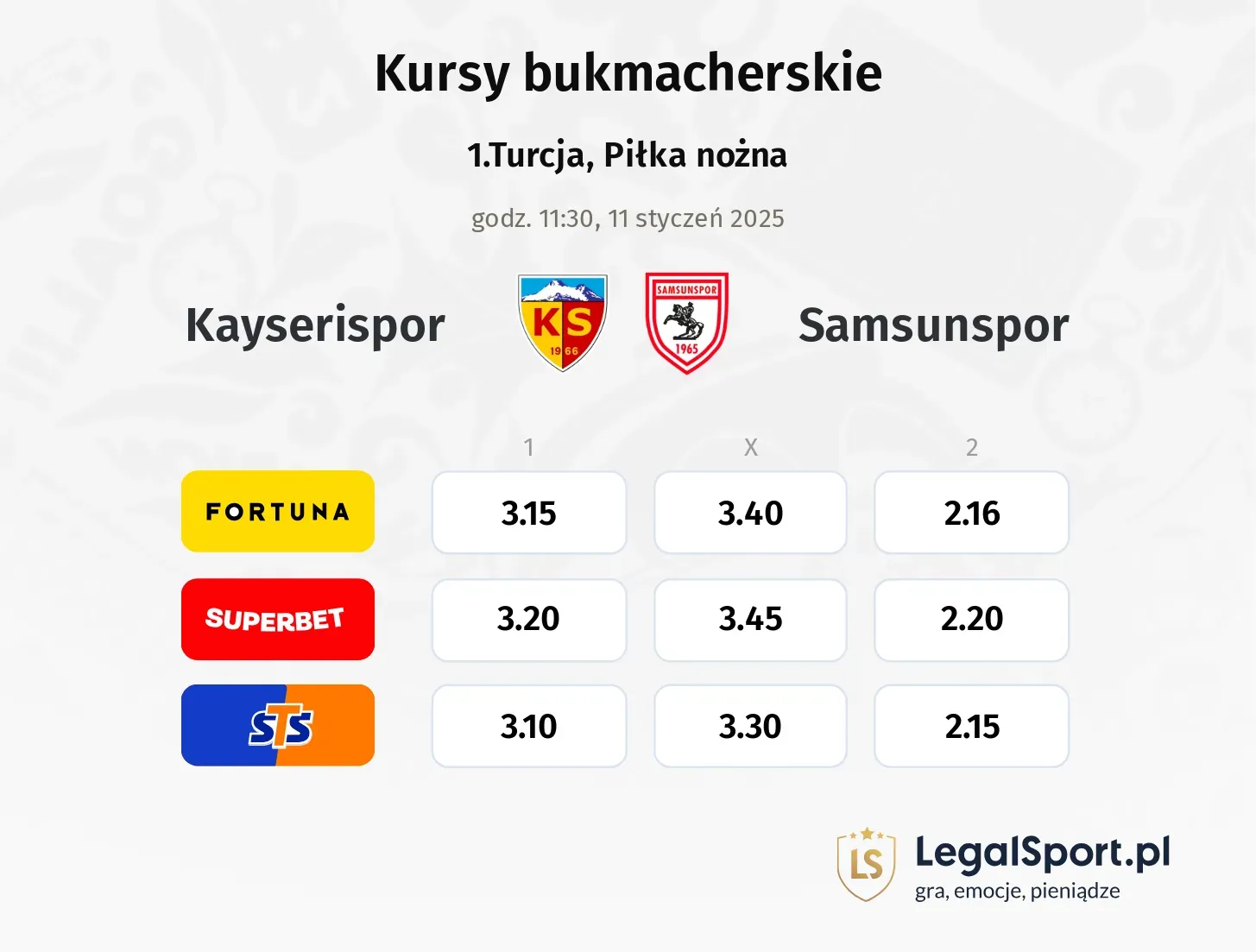 Kayserispor - Samsunspor promocje bonusy na mecz