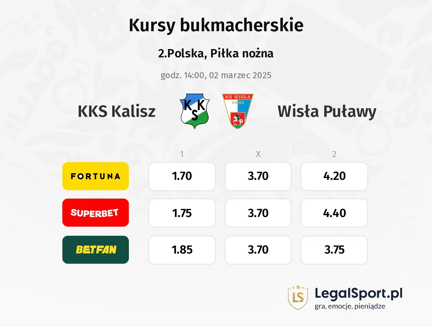 KKS Kalisz - Wisła Puławy promocje bonusy na mecz