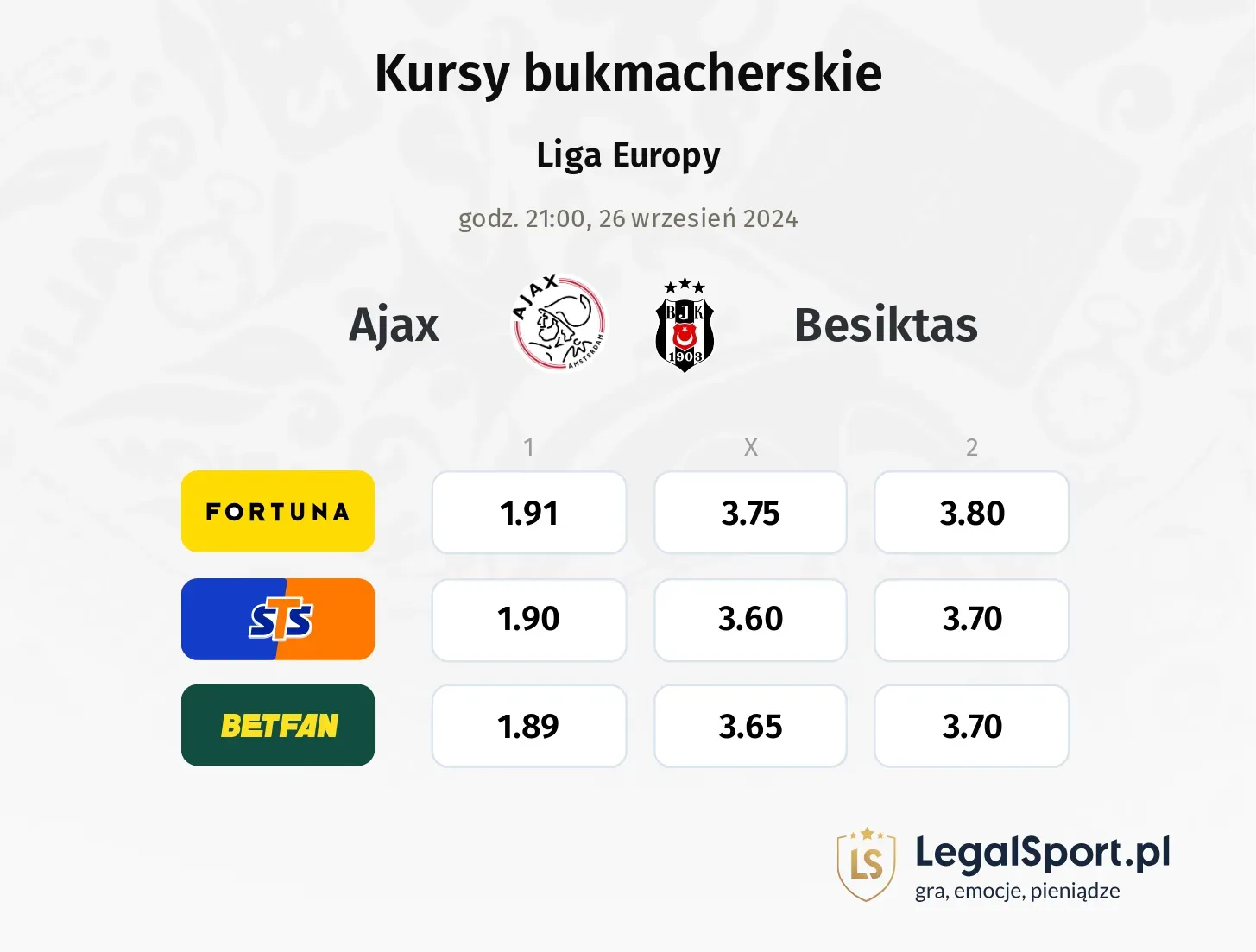 Ajax - Besiktas typy, porównanie kursów 26.09, godz. 21:00