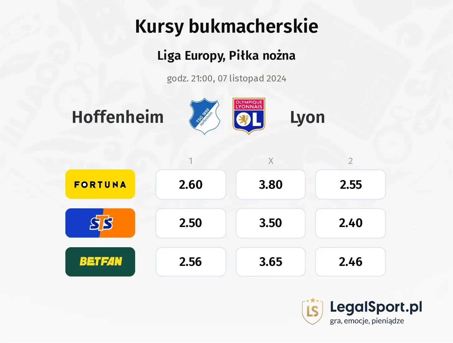 Hoffenheim - Lyon typy, kursy 07.11, godz. 21:00