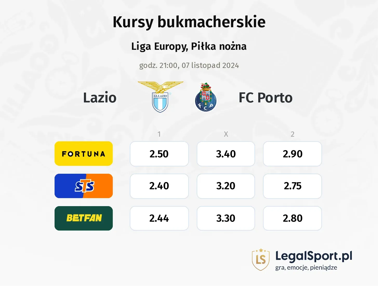 Lazio - FC Porto promocje bonusy na mecz