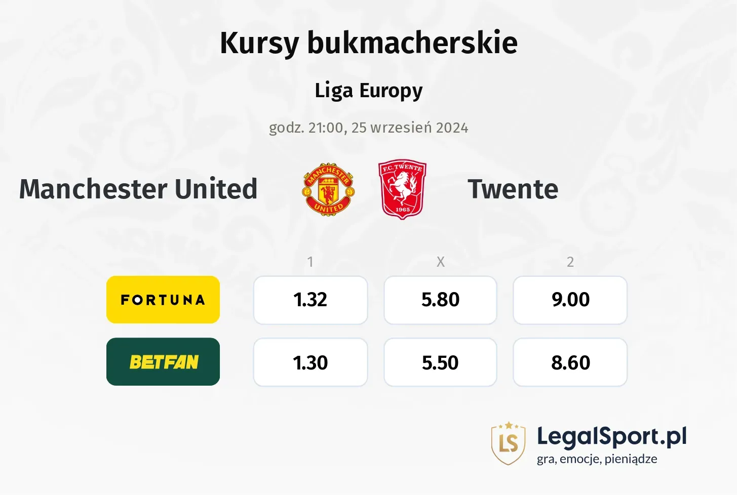 Manchester United - Twente promocje bonusy na mecz