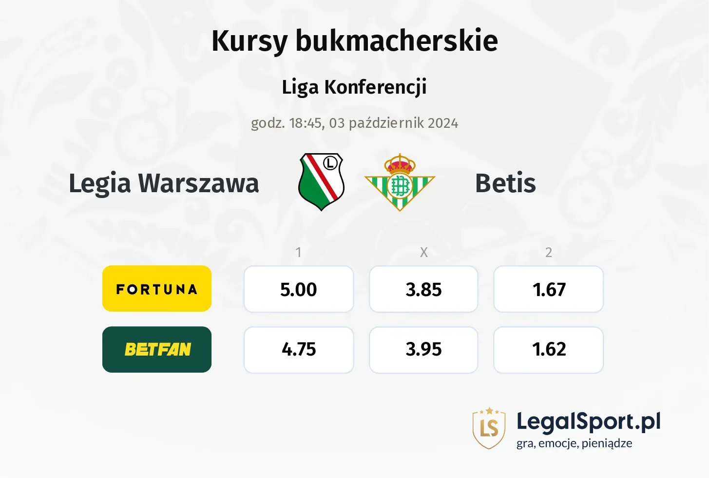 Legia Warszawa - Betis typy, porównanie kursów 03.10, godz. 18:45