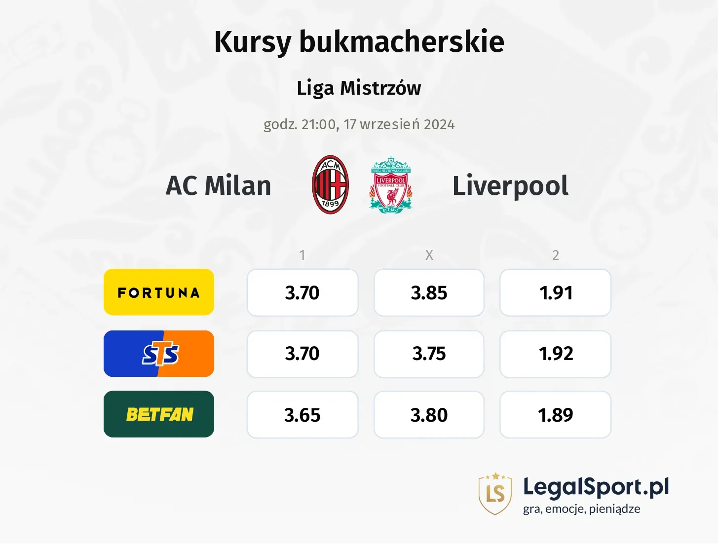 AC Milan - Liverpool promocje bonusy na mecz