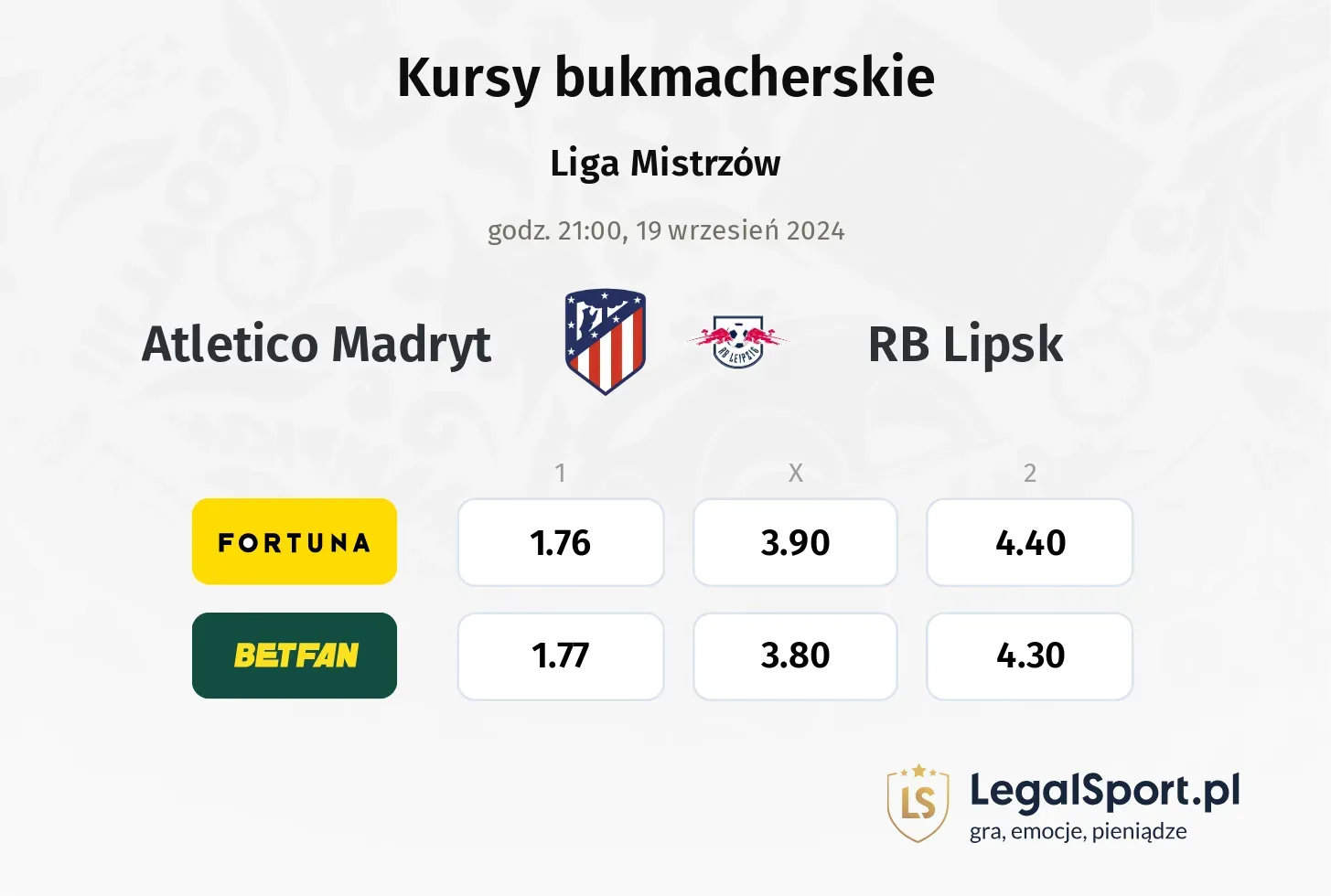 Atletico Madryt - RB Lipsk typy, kursy 19.09, godz. 21:00