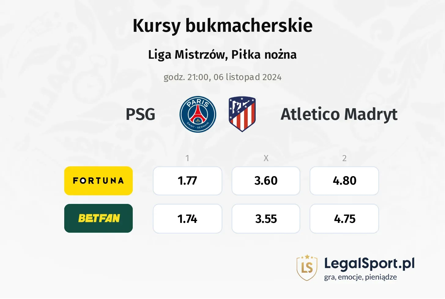 PSG - Atletico Madryt promocje bonusy na mecz