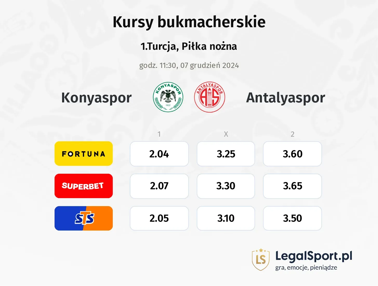 Konyaspor - Antalyaspor promocje bonusy na mecz