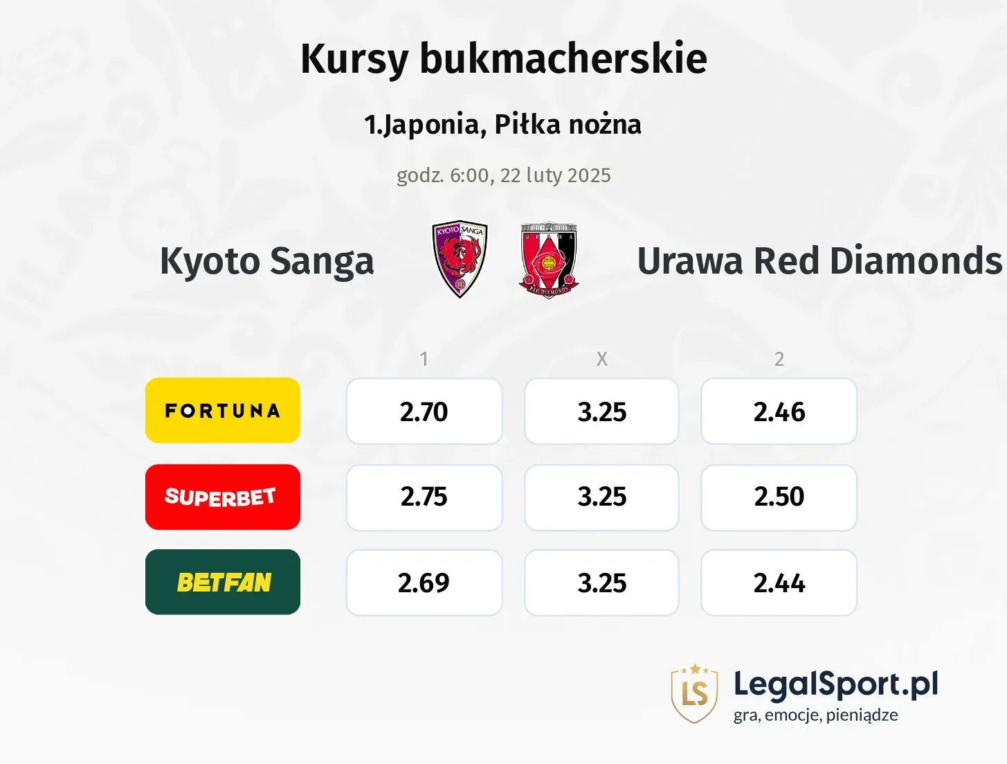 Kyoto Sanga - Urawa Red Diamonds promocje bonusy na mecz