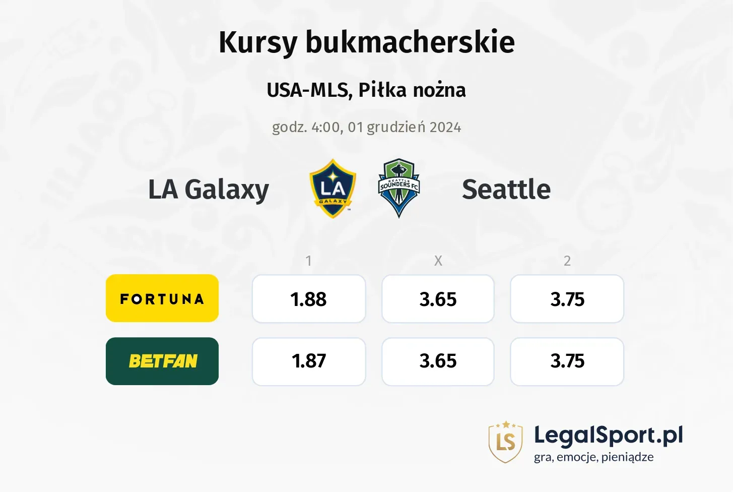 LA Galaxy - Seattle typy, kursy