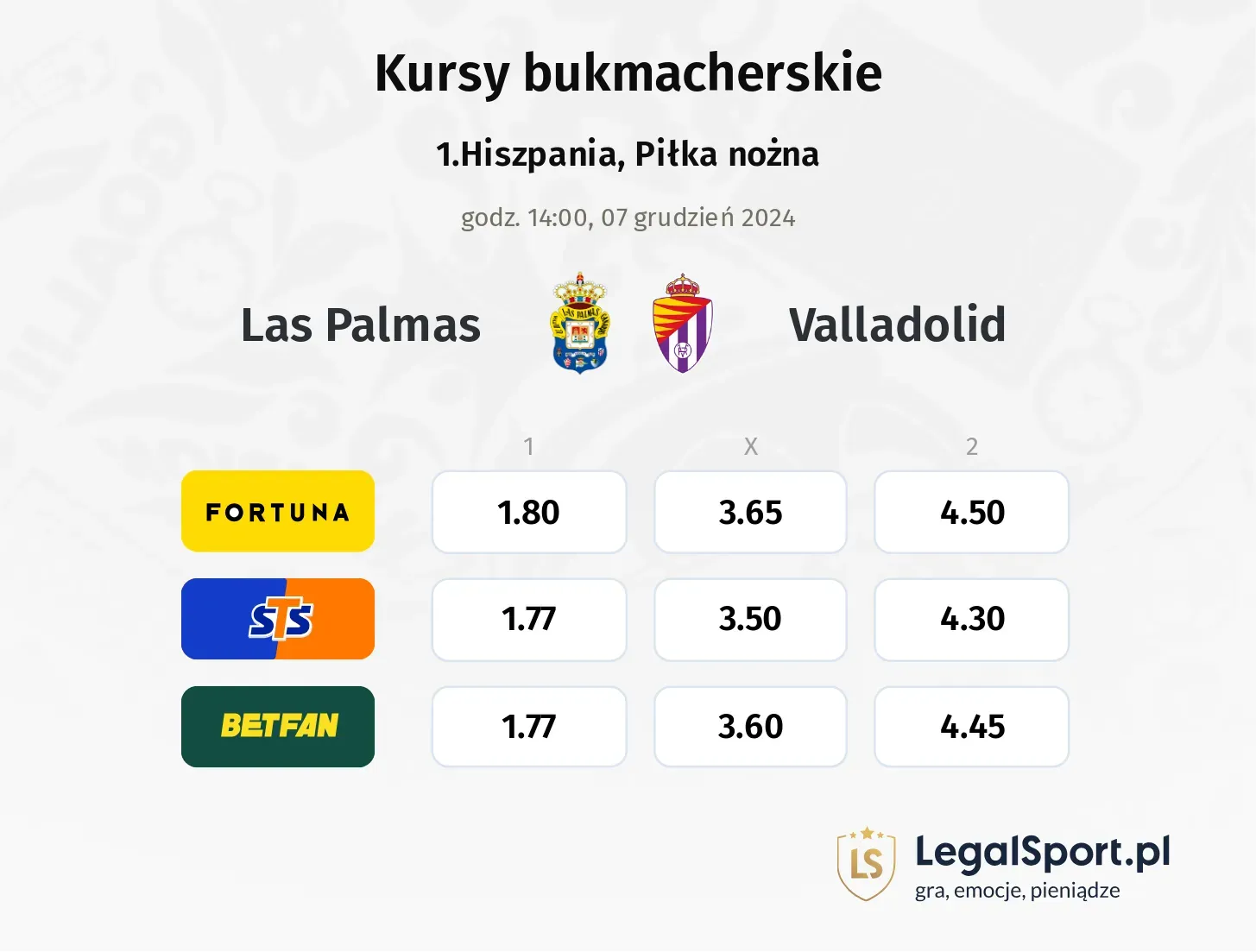 Las Palmas - Valladolid promocje bonusy na mecz