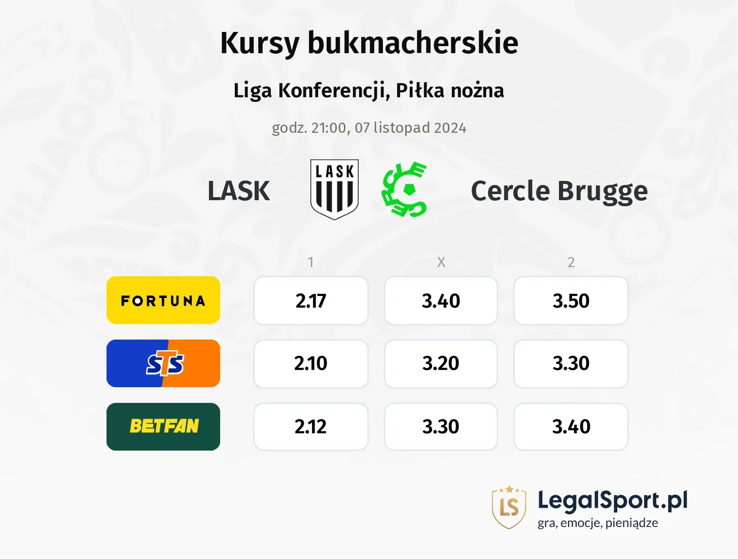 LASK - Cercle Brugge promocje bonusy na mecz