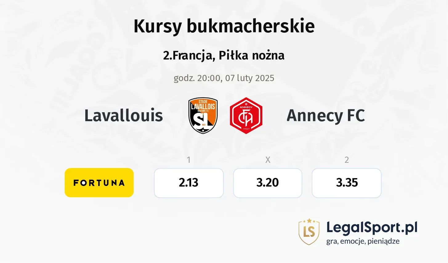 Lavallouis - Annecy FC typy, kursy