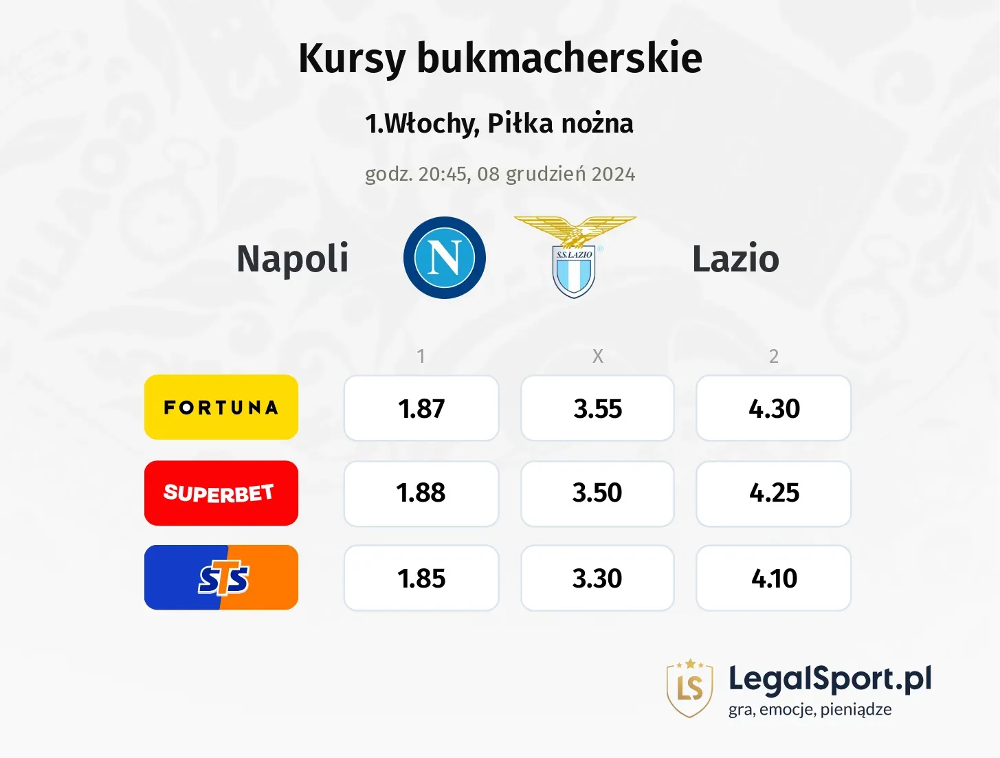 Lazio - Napoli promocje bonusy na mecz