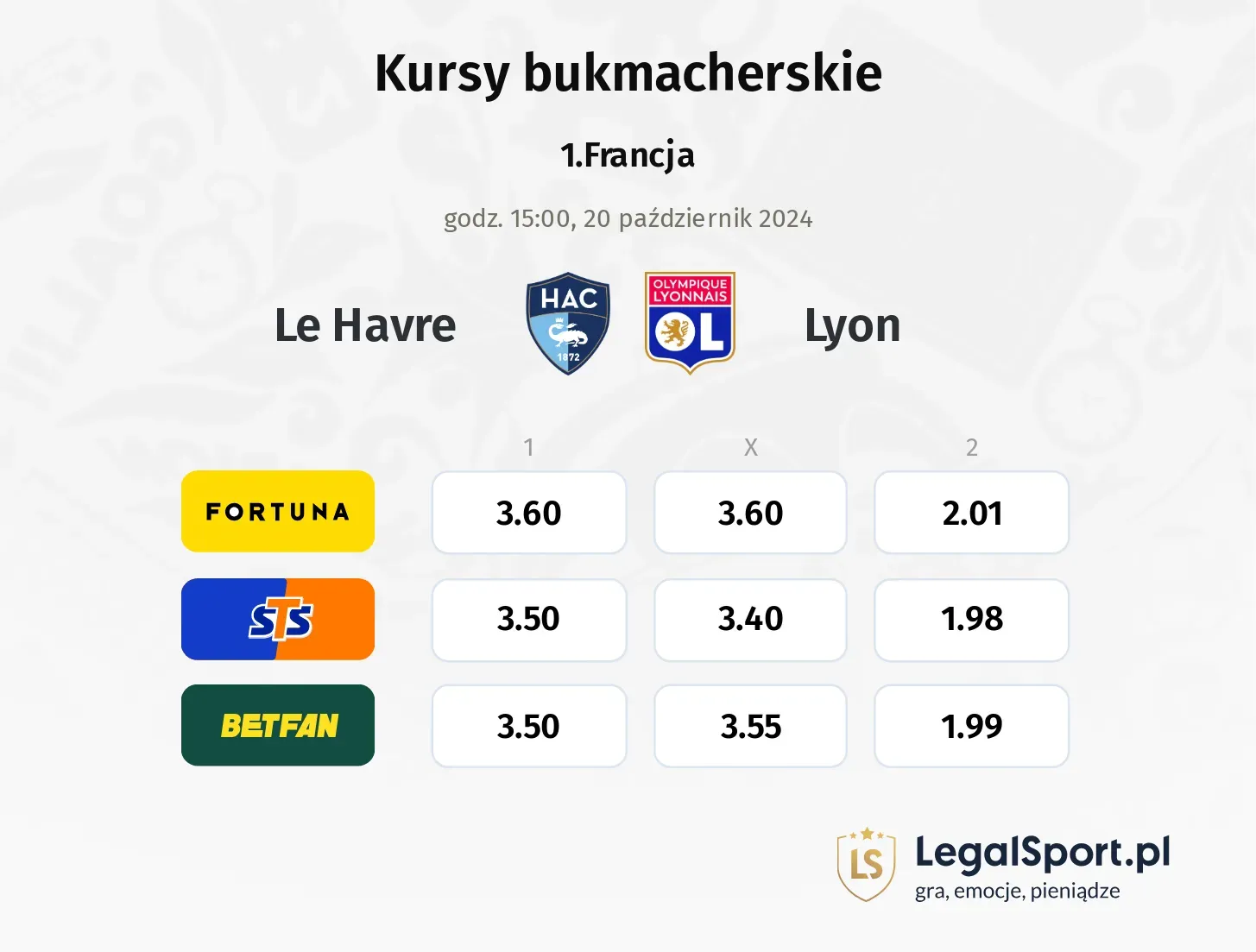 Le Havre - Lyon typy, kursy 20.10, godz. 15:00