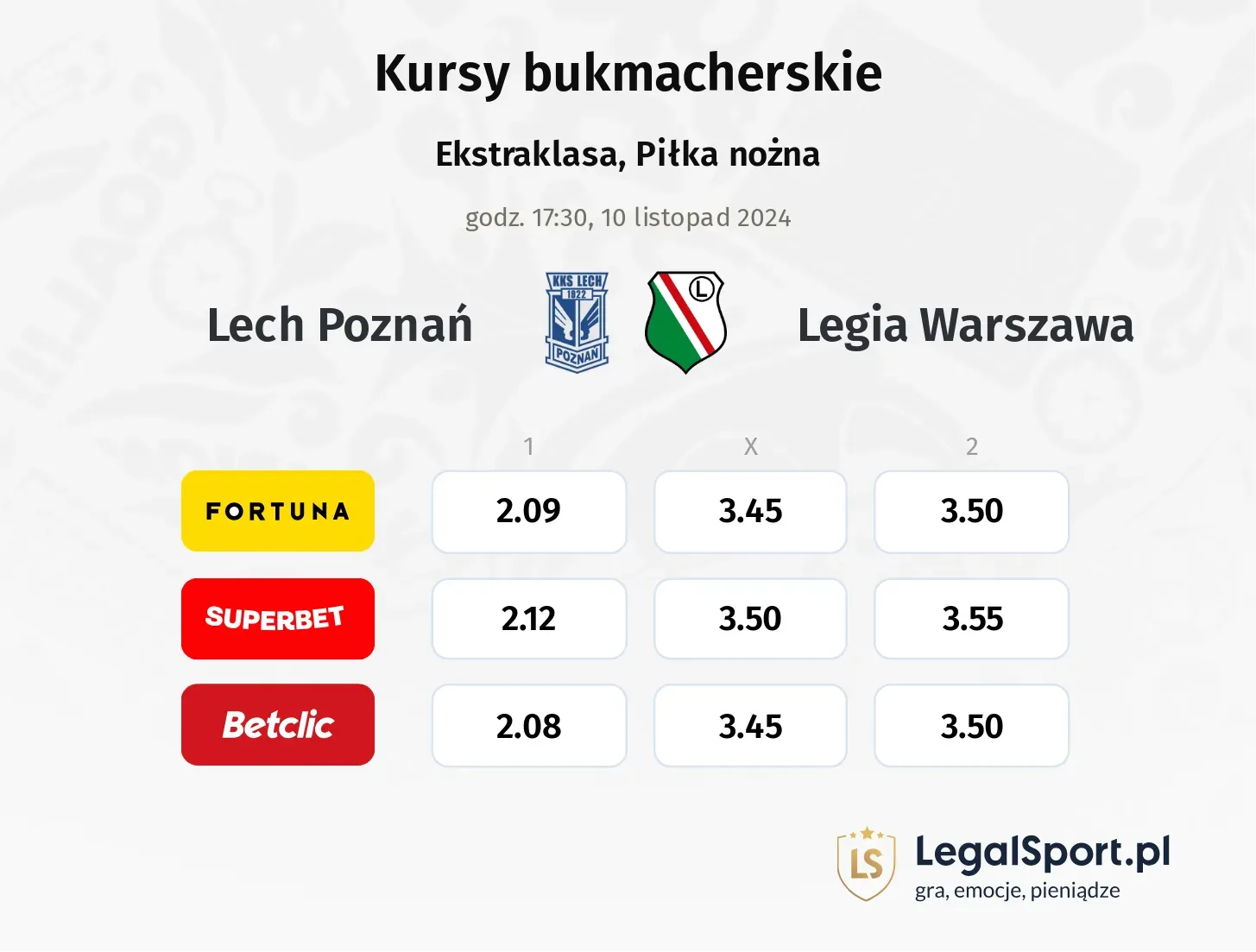 Lech Poznań - Legia Warszawa typy, kursy 10.11, godz. 17:30