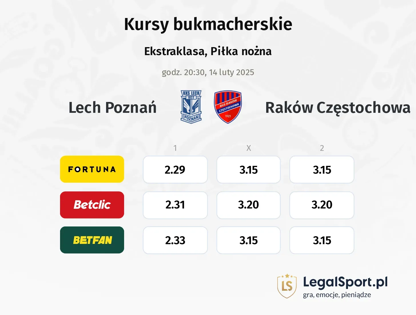 Lech Poznań - Raków Częstochowa promocje bonusy na mecz