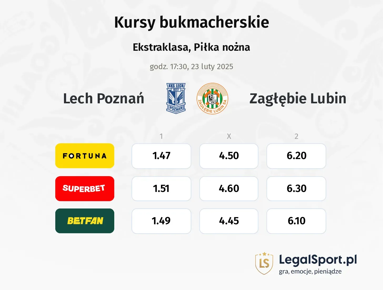 Lech Poznań - Zagłębie Lubin promocje bonusy na mecz