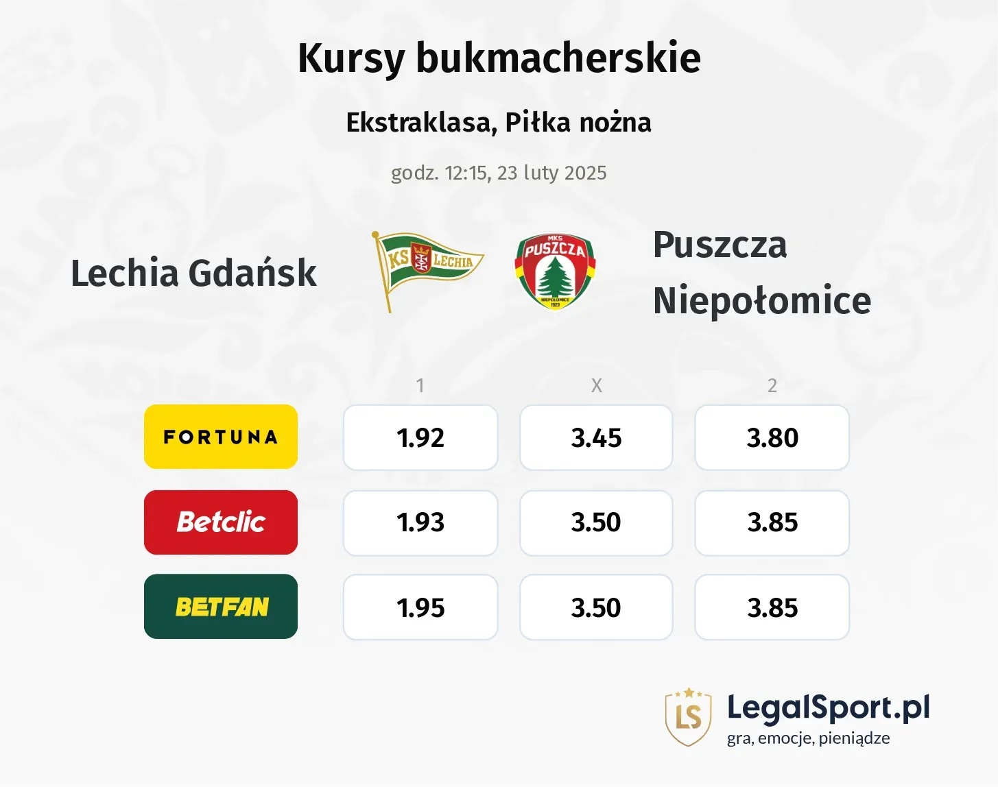 Lechia Gdańsk - Puszcza Niepołomice promocje bonusy na mecz