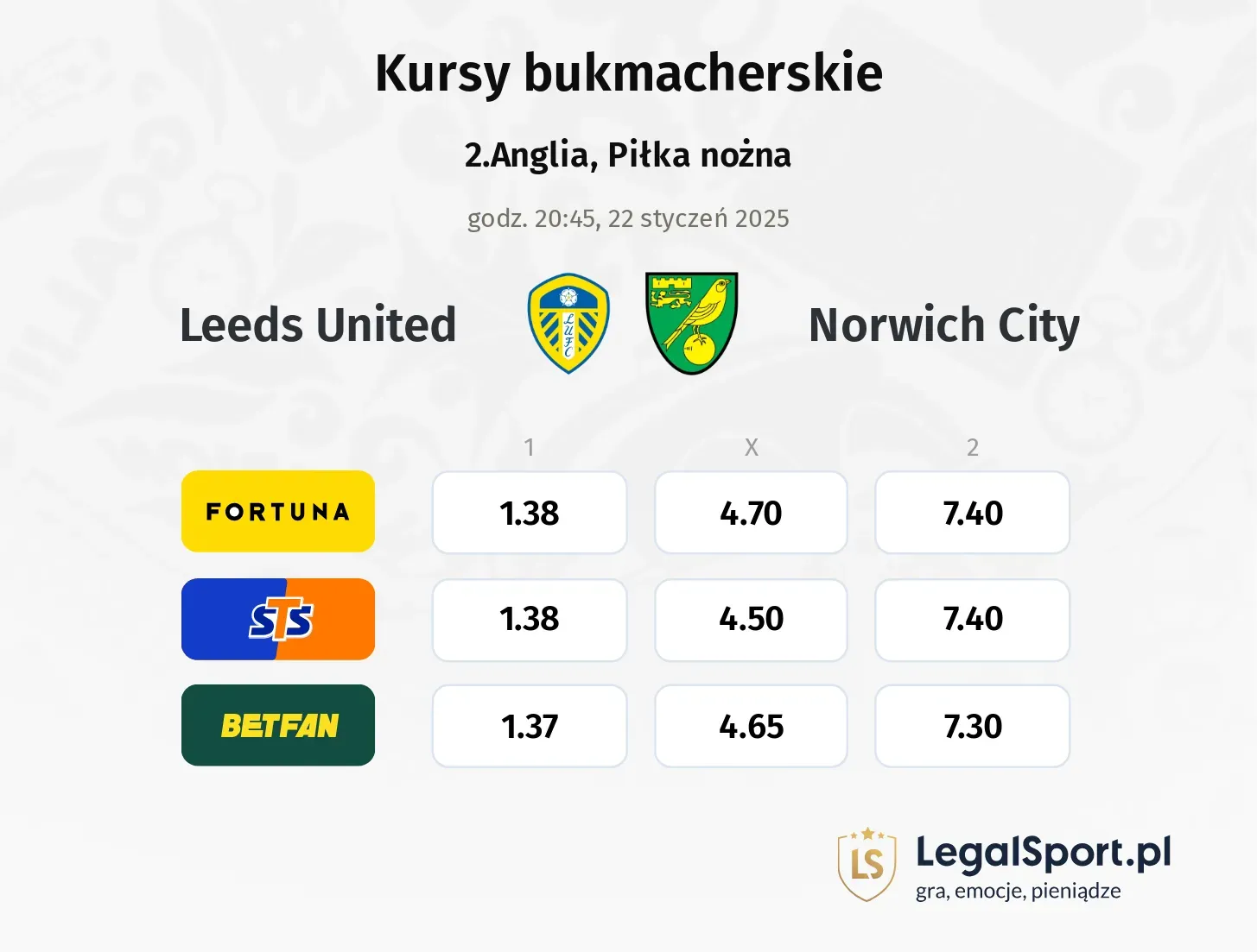 Leeds United - Norwich City promocje bonusy na mecz