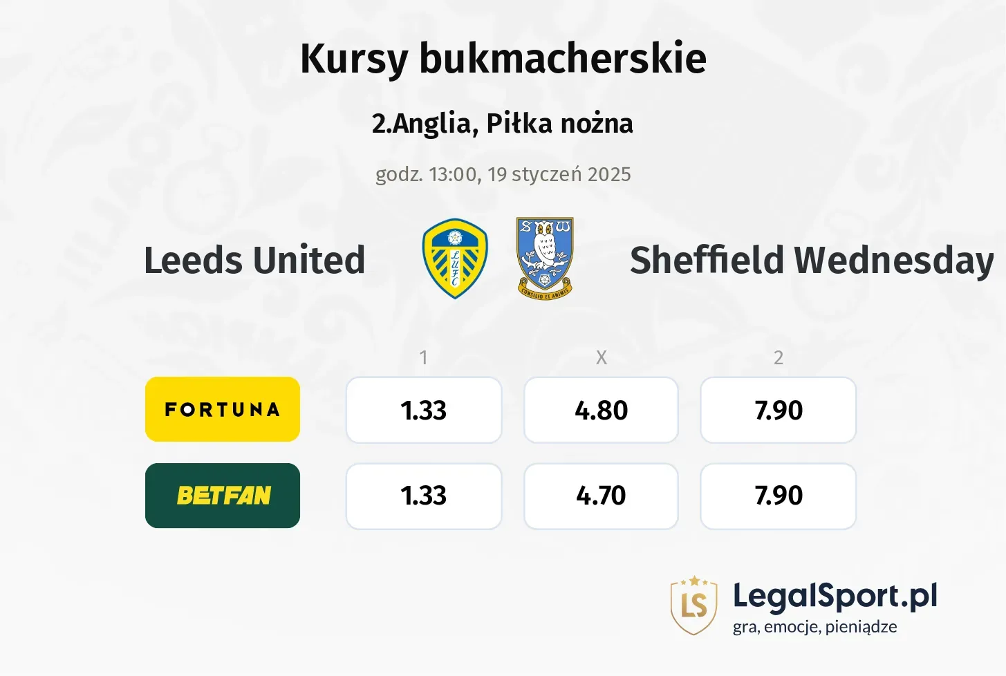 Leeds United - Sheffield Wednesday promocje bonusy na mecz