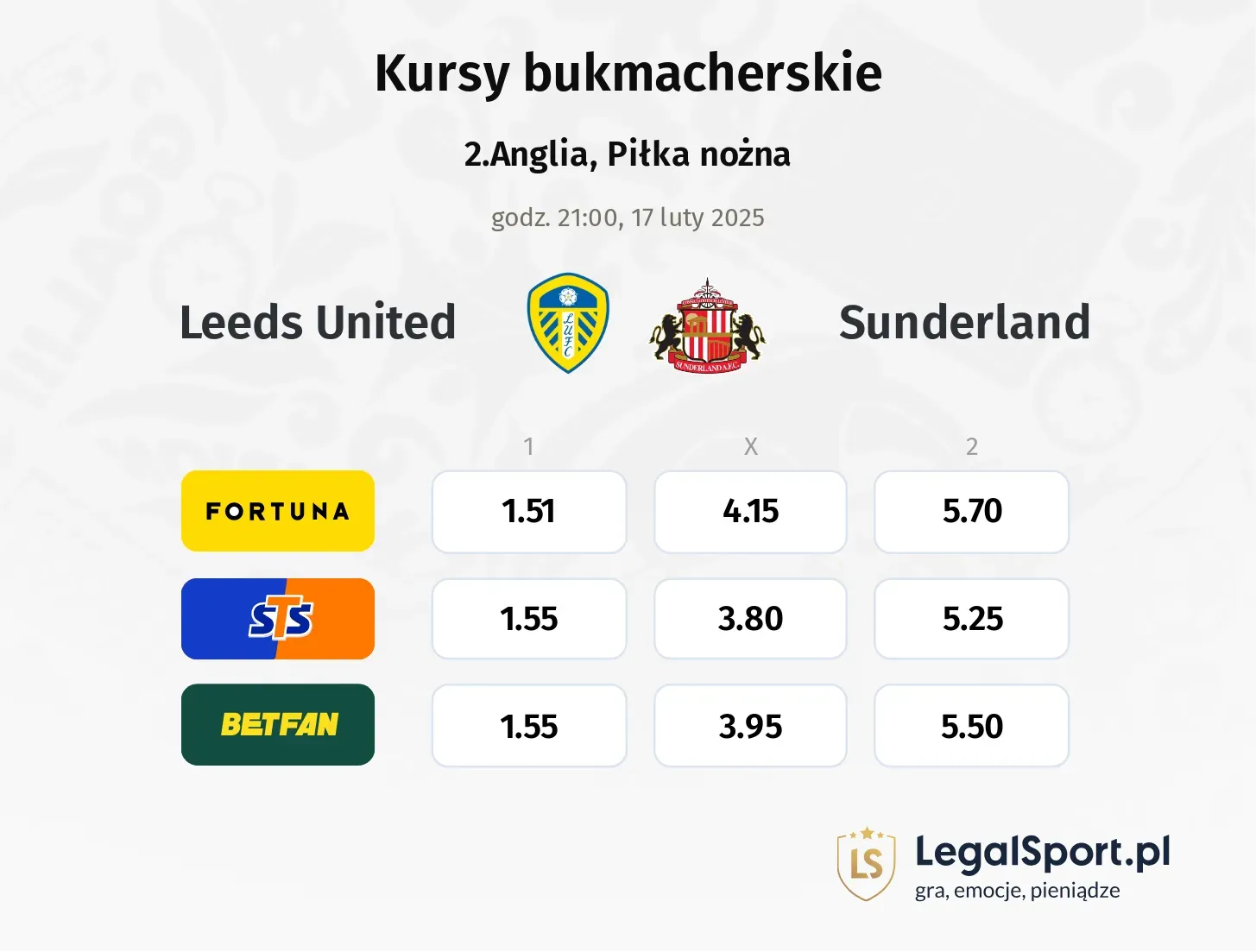 Leeds United - Sunderland promocje bonusy na mecz