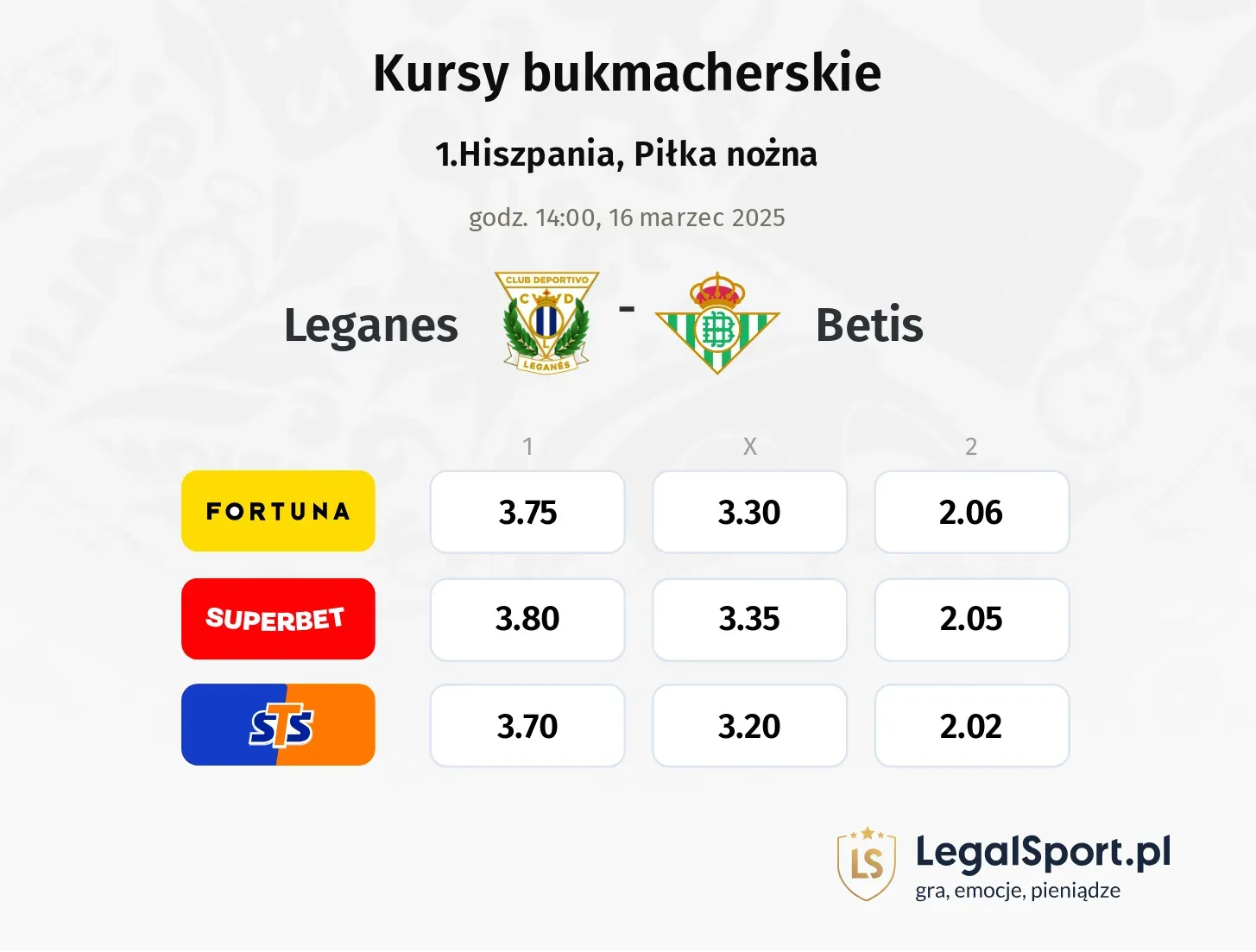 Leganes - Betis typy, kursy