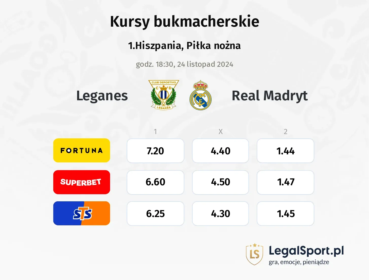 Leganes - Real Madryt typy, kursy 24.11, godz. 18:30