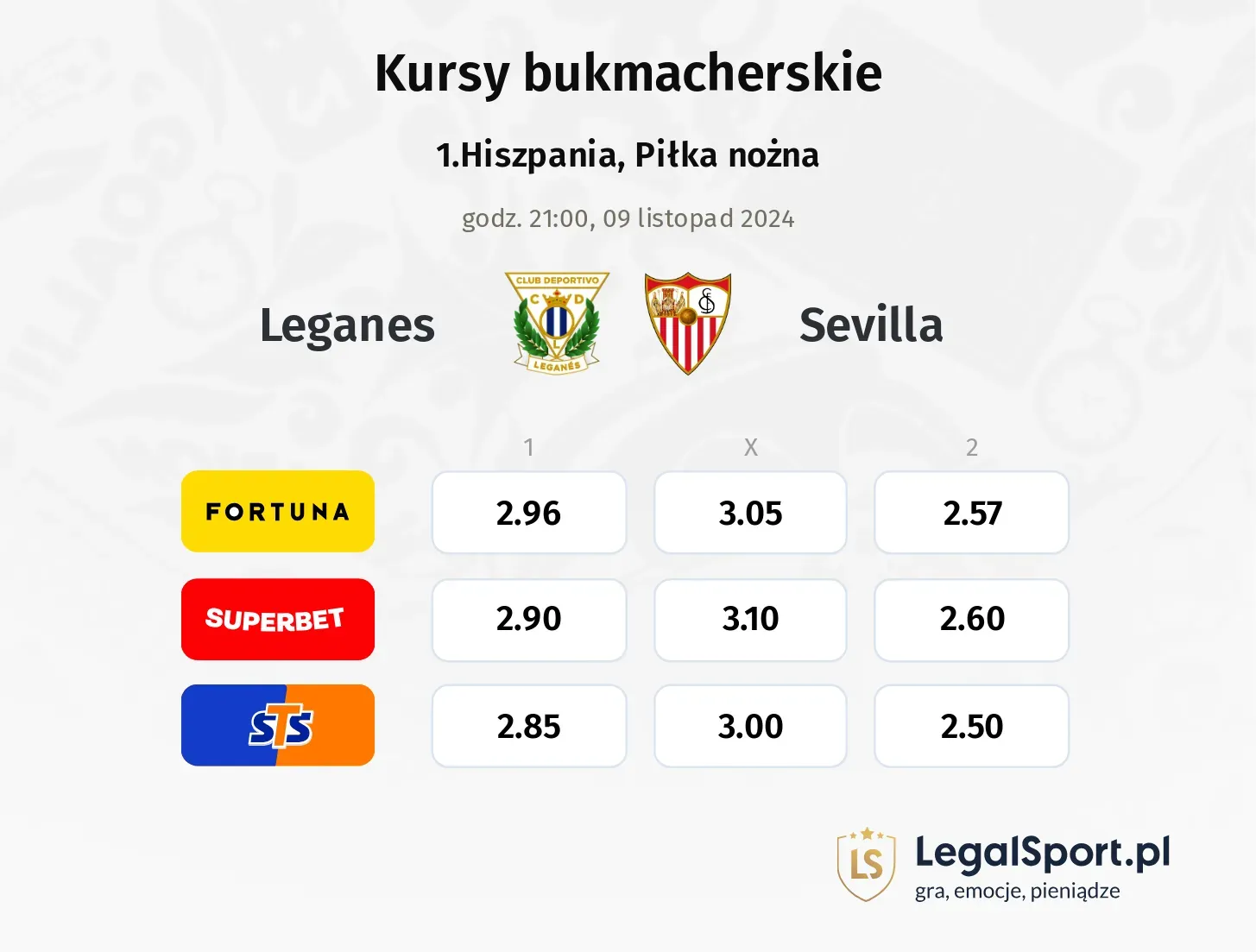 Leganes - Sevilla typy, kursy 09.11, godz. 21:00