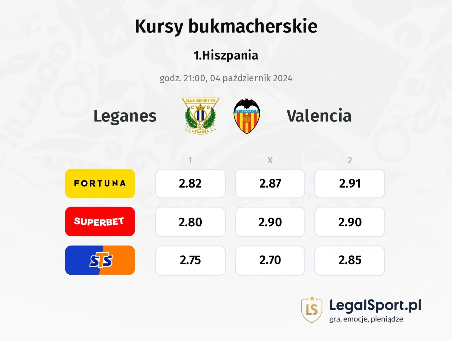 Leganes - Valencia typy, kursy 04.10, godz. 21:00