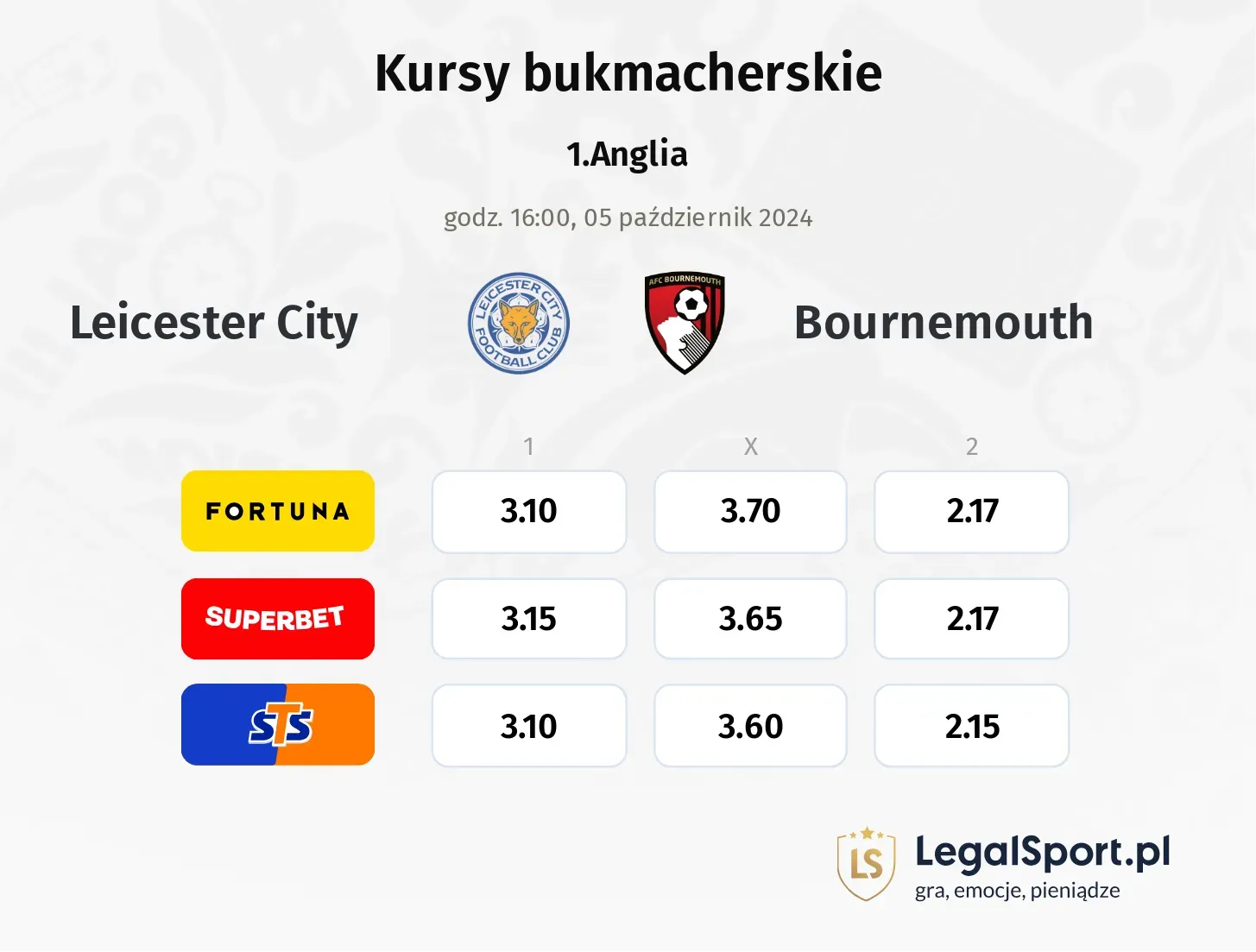 Leicester City - Bournemouth promocje bonusy na mecz