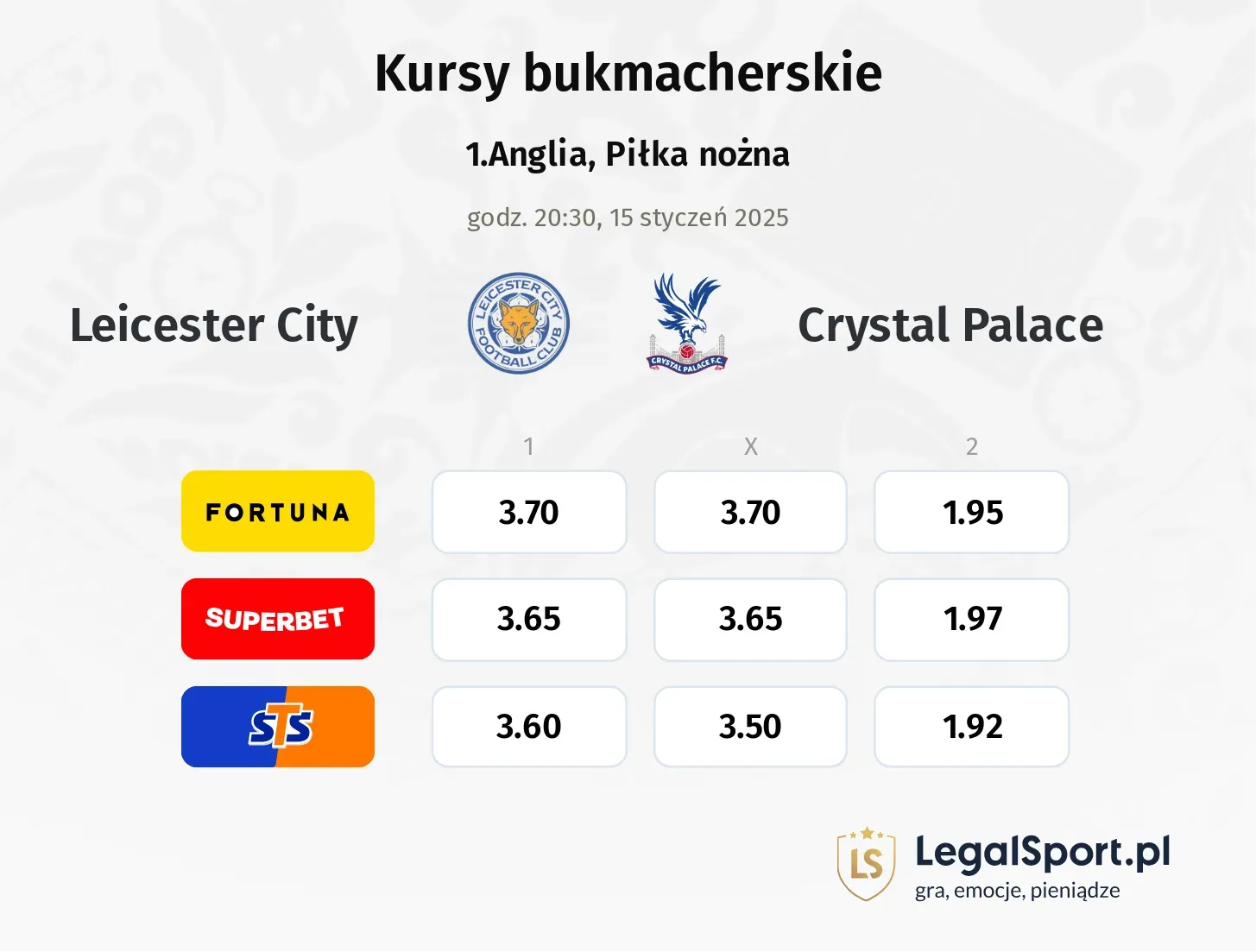 Leicester City - Crystal Palace promocje bonusy na mecz