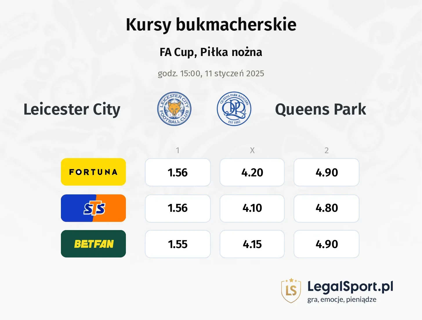 Leicester City - Queens Park promocje bonusy na mecz