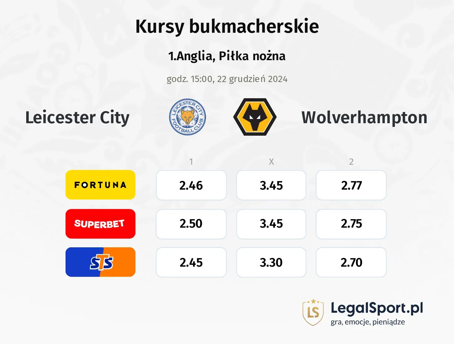 Leicester City - Wolverhampton promocje bonusy na mecz