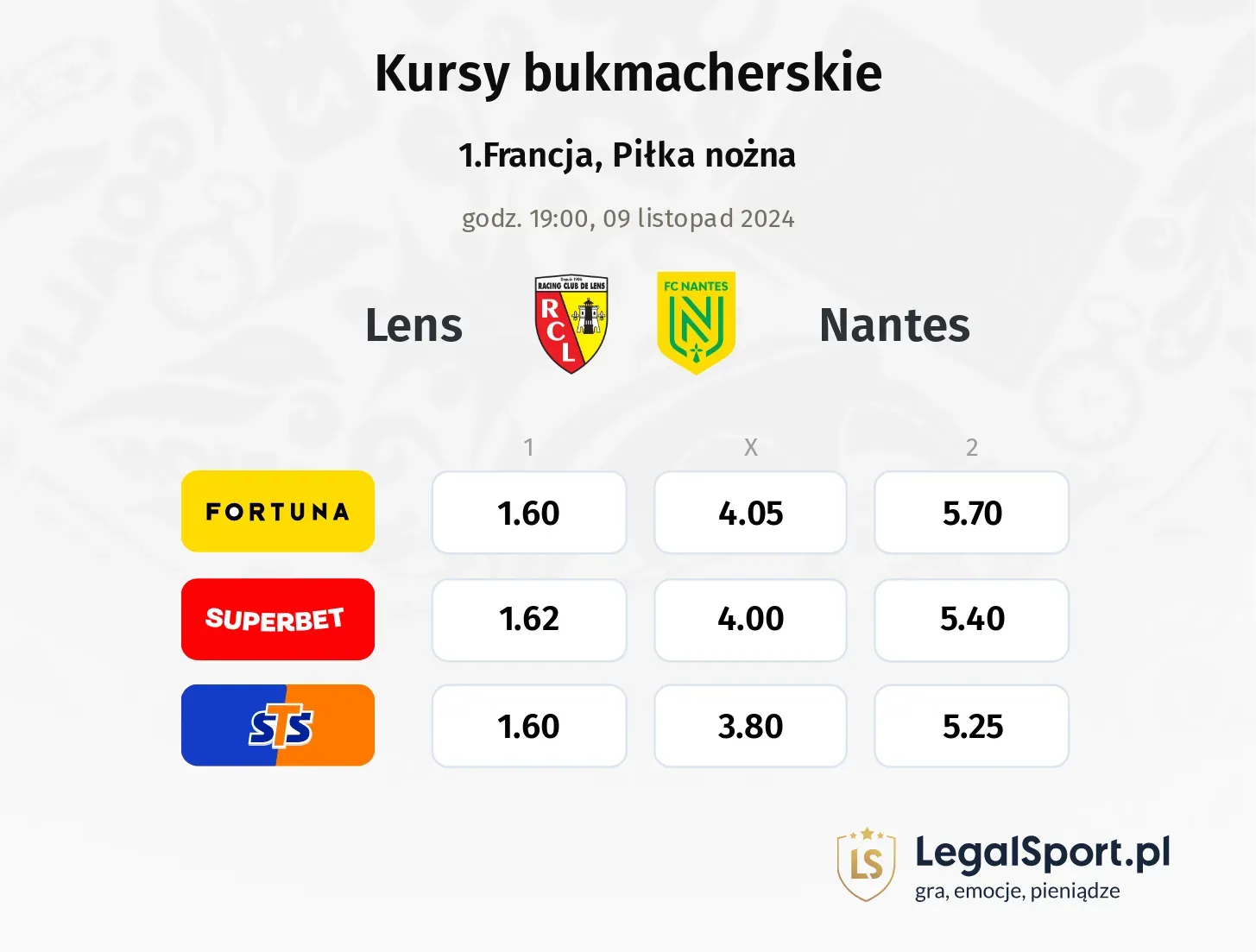 Lens - Nantes typy, kursy 09.11, godz. 19:00