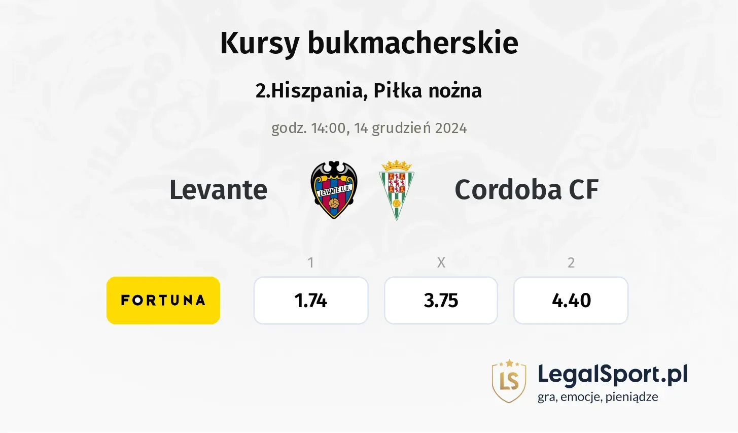 Levante - Cordoba CF typy, kursy