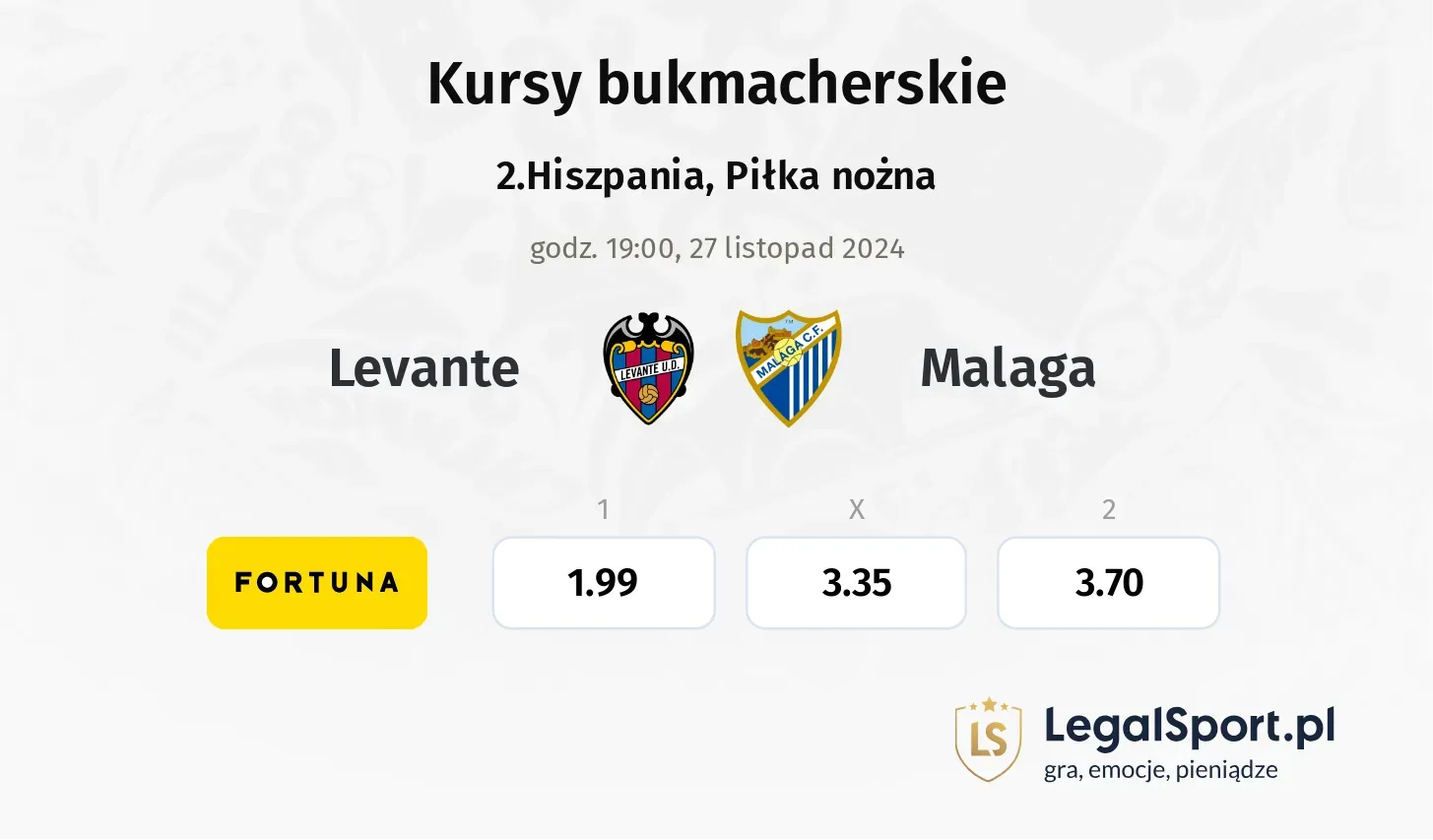 Levante - Malaga typy, kursy