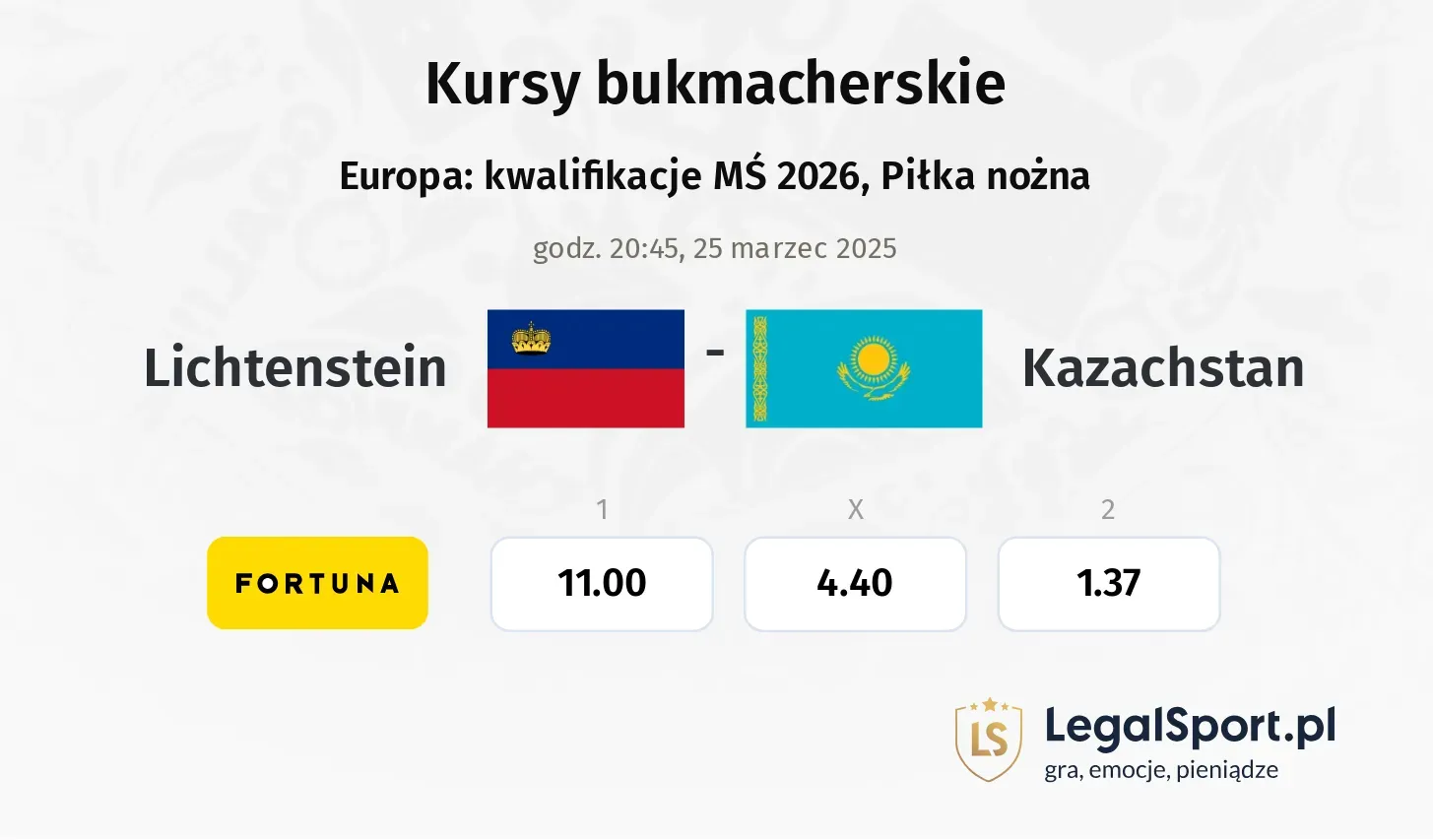 Lichtenstein - Kazachstan typy, kursy