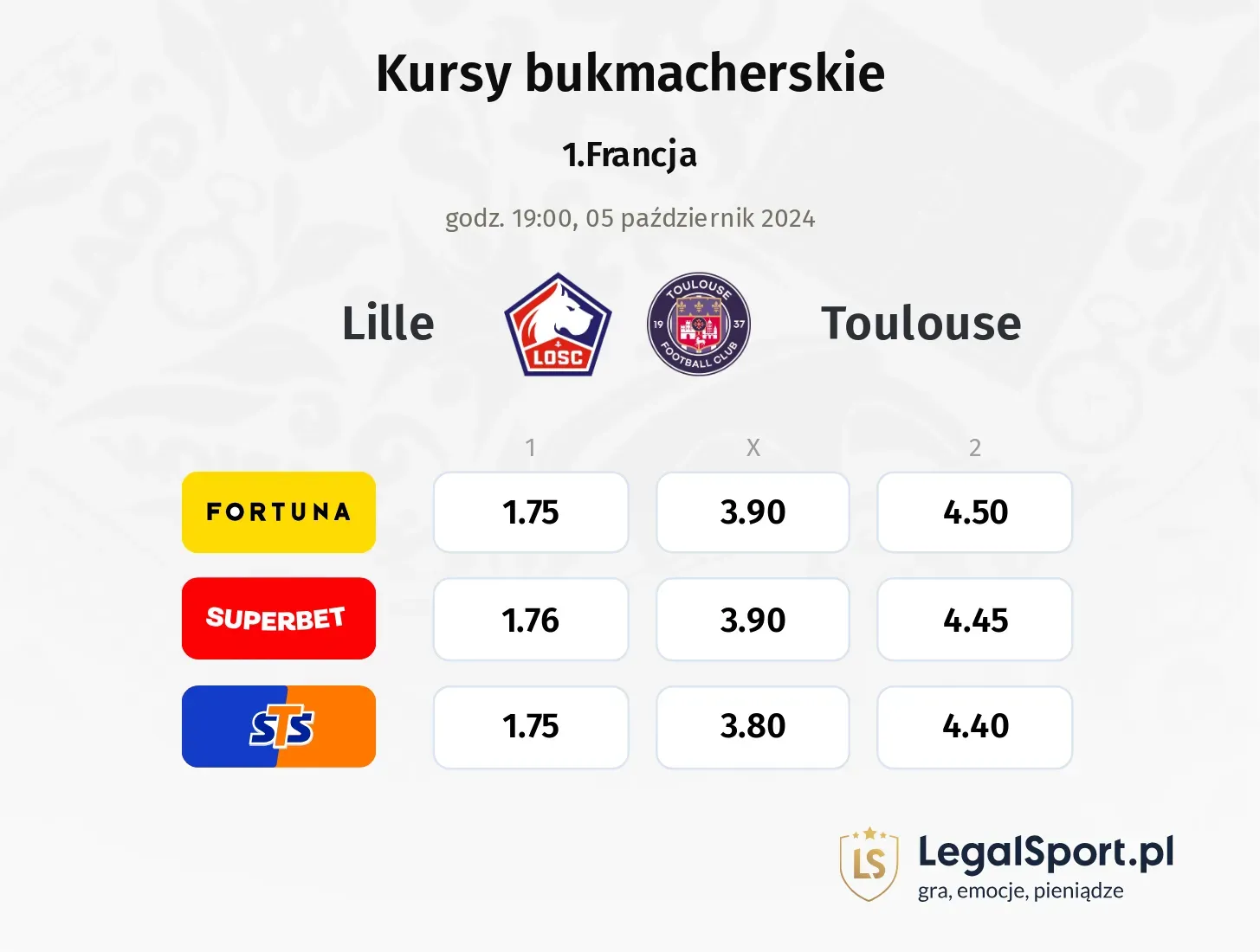 Lille - Toulouse promocje bonusy na mecz