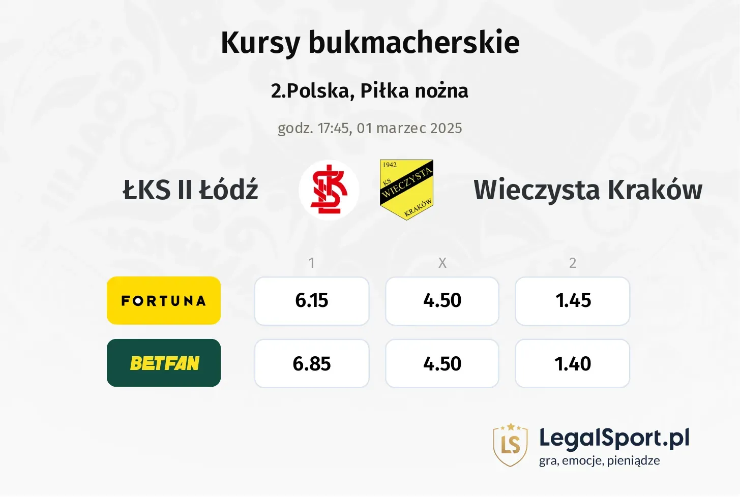 ŁKS II Łódź - Wieczysta Kraków promocje bonusy na mecz